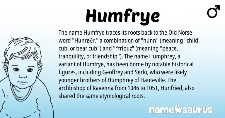Infographic about Humfrye name meaning, Humfrye is a name from Old Norse origin(s).