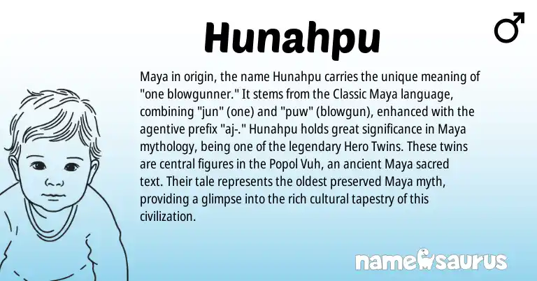 Infographic about Hunahpu name meaning, Hunahpu is a name from N/A origin(s).