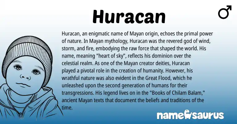 Infographic about Huracan name meaning, Huracan is a name from Mayan origin(s).