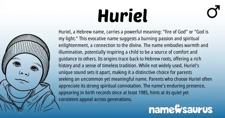 Infographic about Huriel name meaning, Huriel is a name from Hebrew origin(s).