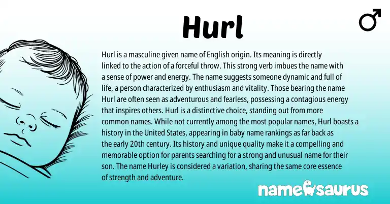 Infographic about Hurl name meaning, Hurl is a name from English origin(s).