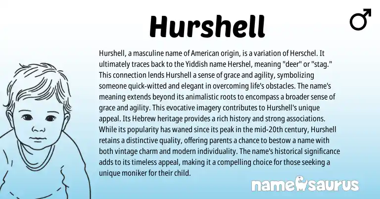 Infographic about Hurshell name meaning, Hurshell is a name from American, Yiddish origin(s).