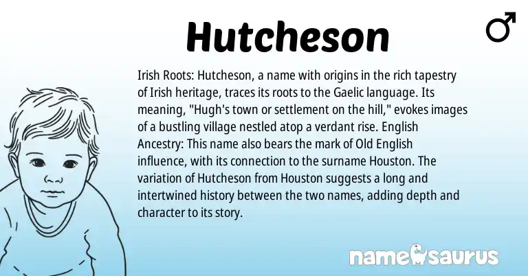 Infographic about Hutcheson name meaning, Hutcheson is a name from Irish, English, Gaelic, Old English origin(s).