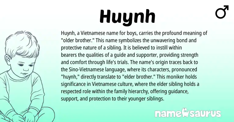 Infographic about Huynh name meaning, Huynh is a name from Vietnamese origin(s).