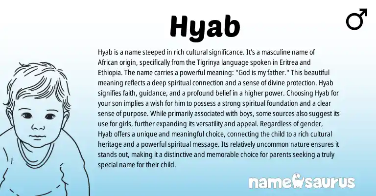 Infographic about Hyab name meaning, Hyab is a name from African, Tigrinya origin(s).