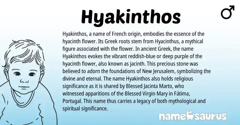 Infographic about Hyakinthos name meaning, Hyakinthos is a name from French, Portugal, Greek origin(s).