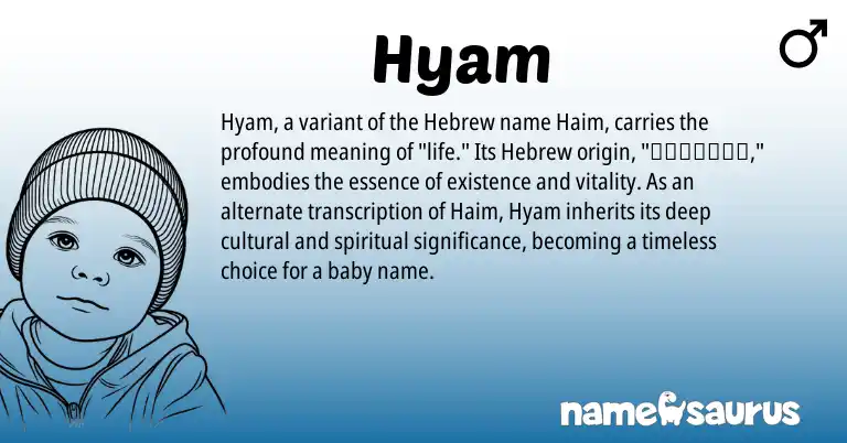 Infographic about Hyam name meaning, Hyam is a name from Hebrew origin(s).