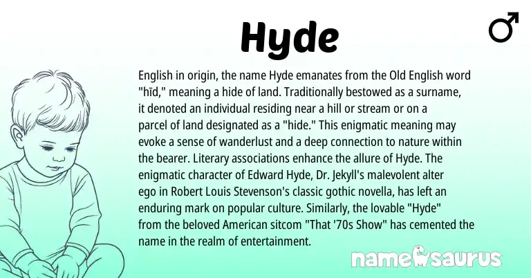 Infographic about Hyde name meaning, Hyde is a name from Old English, English, American origin(s).