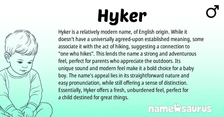 Infographic about Hyker name meaning, Hyker is a name from English origin(s).