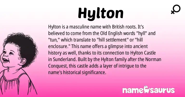 Infographic about Hylton name meaning, Hylton is a name from British origin(s).