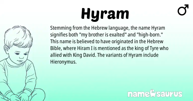 Infographic about Hyram name meaning, Hyram is a name from Hebrew origin(s).