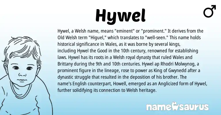 Infographic about Hywel name meaning, Hywel is a name from Old Welsh, English, Welsh origin(s).