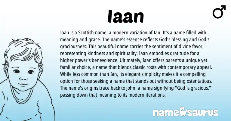 Infographic about Iaan name meaning, Iaan is a name from Indian, Scottish origin(s).