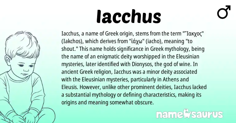 Infographic about Iacchus name meaning, Iacchus is a name from Greek origin(s).