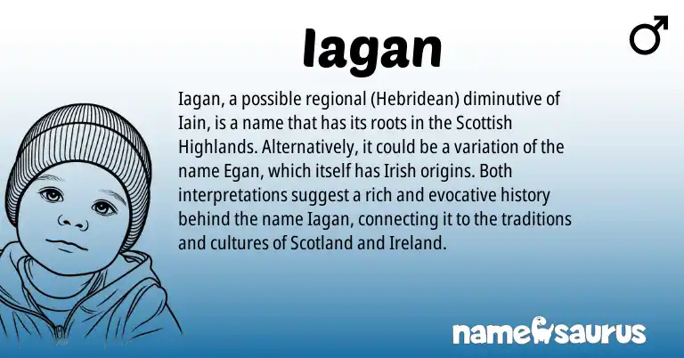 Infographic about Iagan name meaning, Iagan is a name from Irish, Ireland, Scottish origin(s).