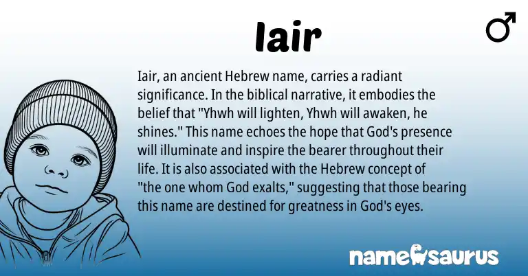 Infographic about Iair name meaning, Iair is a name from Hebrew origin(s).