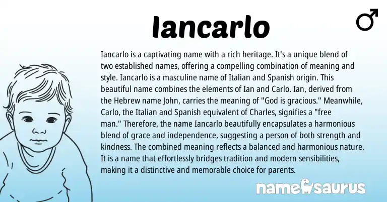 Infographic about Iancarlo name meaning, Iancarlo is a name from Hebrew, Italian, English, Spanish origin(s).