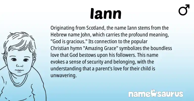 Infographic about Iann name meaning, Iann is a name from Hebrew origin(s).