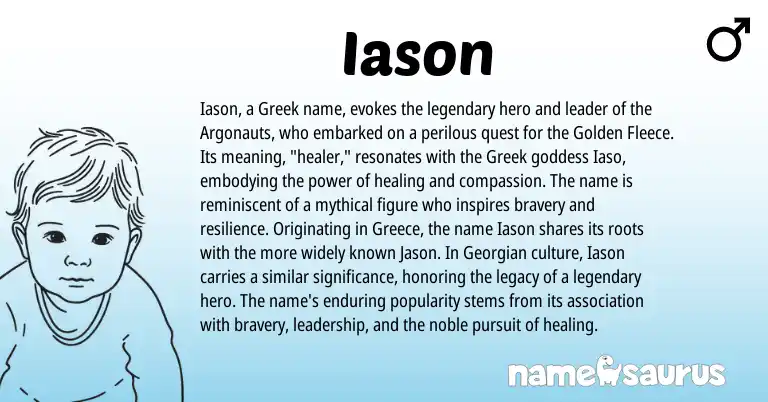 Infographic about Iason name meaning, Iason is a name from Greece, Georgian, Greek origin(s).