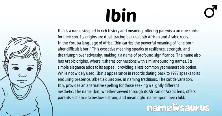 Infographic about Ibin name meaning, Ibin is a name from Yoruba, African origin(s).