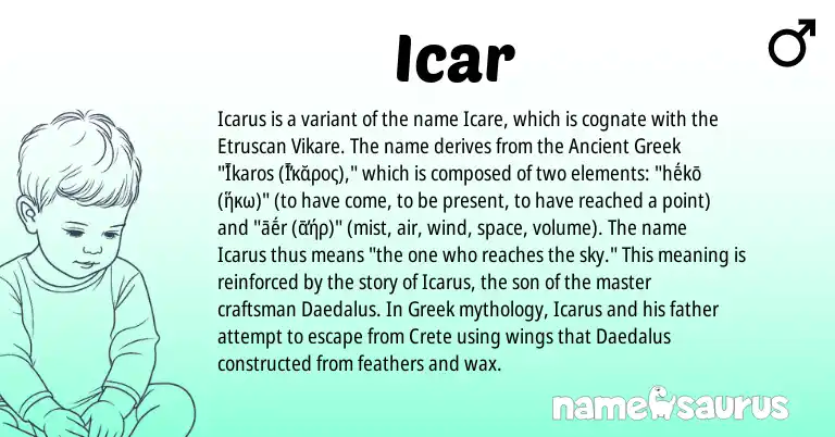 Infographic about Icar name meaning, Icar is a name from Etruscan, Ancient Greek, Greek origin(s).