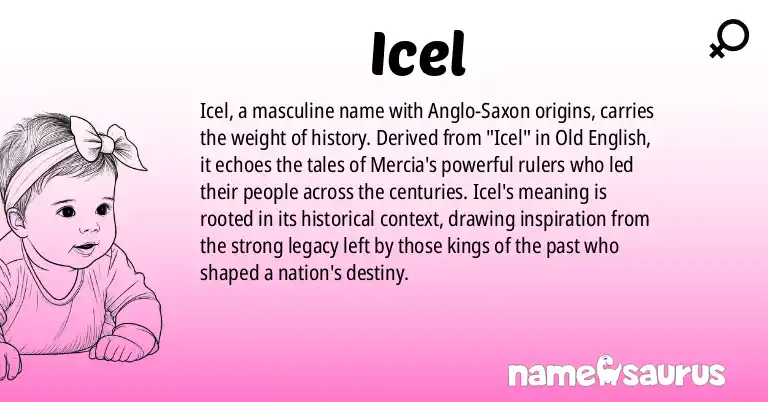 Infographic about Icel name meaning, Icel is a name from Anglo-Saxon origin(s).