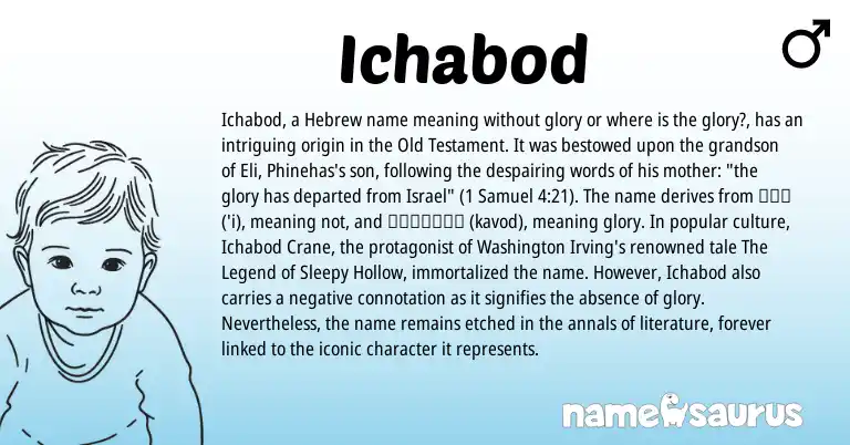 Infographic about Ichabod name meaning, Ichabod is a name from Hebrew origin(s).