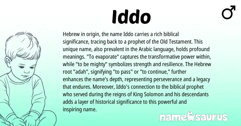 Infographic about Iddo name meaning, Iddo is a name from Arabic, Hebrew origin(s).