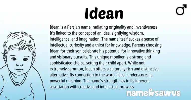 Infographic about Idean name meaning, Idean is a name from Persian origin(s).