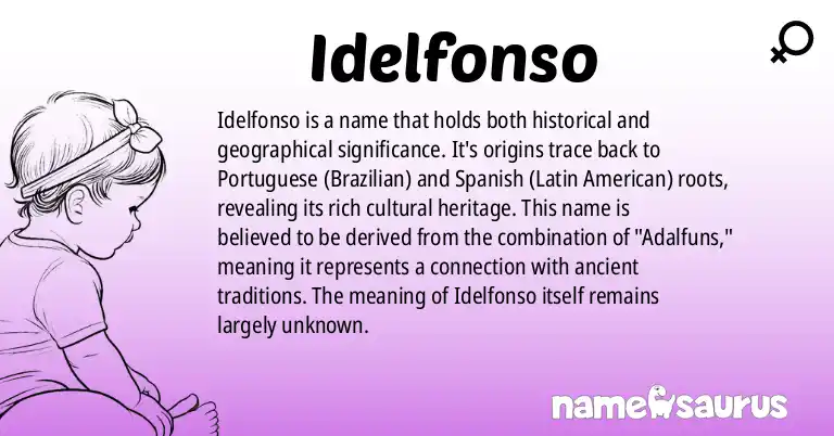 Infographic about Idelfonso name meaning, Idelfonso is a name from Portuguese (Brazilian), Spanish (Latin American) origin(s).