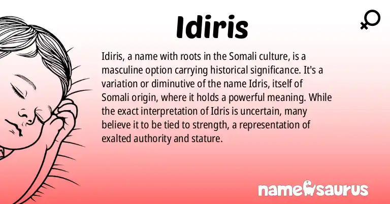 Infographic about Idiris name meaning, Idiris is a name from Somali origin(s).