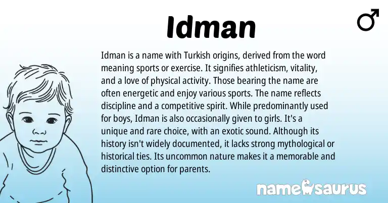 Infographic about Idman name meaning, Idman is a name from Turkish origin(s).