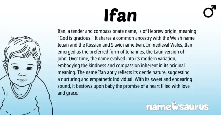 Infographic about Ifan name meaning, Ifan is a name from Slavic, Welsh, Russian, Latin, Hebrew origin(s).