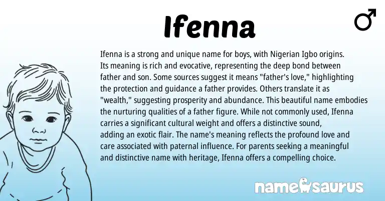 Infographic about Ifenna name meaning, Ifenna is a name from Igbo, Nigerian origin(s).