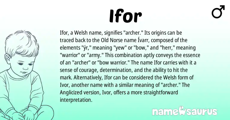 Infographic about Ifor name meaning, Ifor is a name from Old Norse, Welsh origin(s).