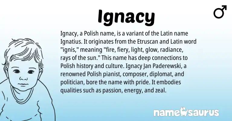 Infographic about Ignacy name meaning, Ignacy is a name from Etruscan, Polish, Latin origin(s).