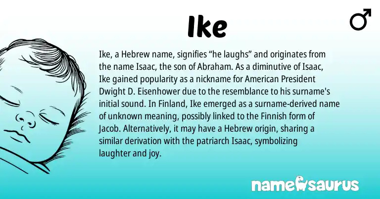 Infographic about Ike name meaning, Ike is a name from Finnish, American, Hebrew origin(s).