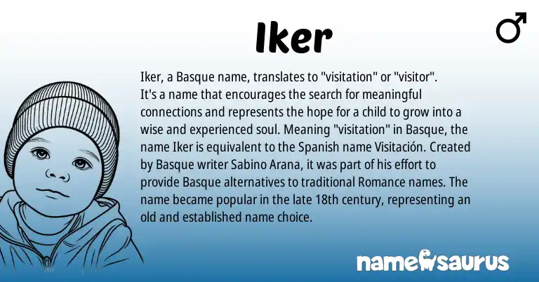 Infographic about Iker name meaning, Iker is a name from Basque, Spanish origin(s).