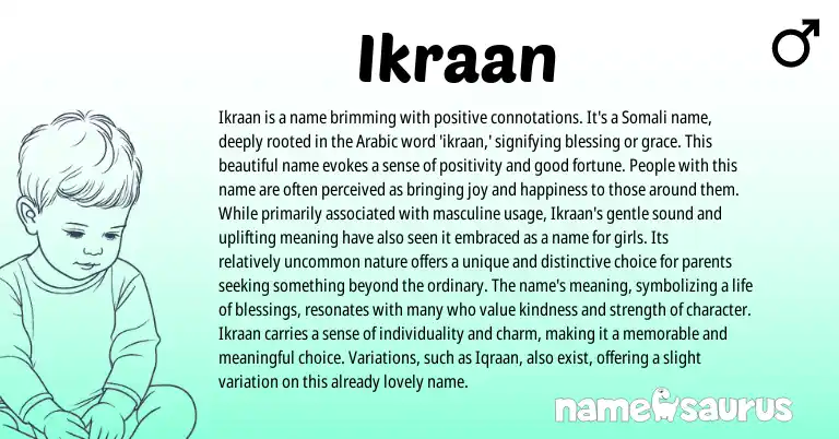 Infographic about Ikraan name meaning, Ikraan is a name from Somali, Arabic origin(s).