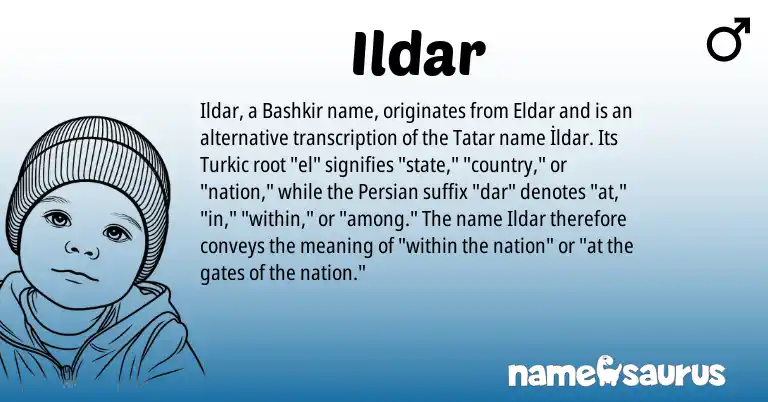 Infographic about Ildar name meaning, Ildar is a name from Persian, Bashkir, Tatar origin(s).