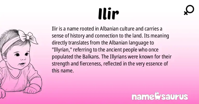Infographic about Ilir name meaning, Ilir is a name from Albanian origin(s).