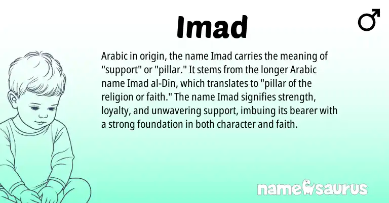 Infographic about Imad name meaning, Imad is a name from Arabic origin(s).