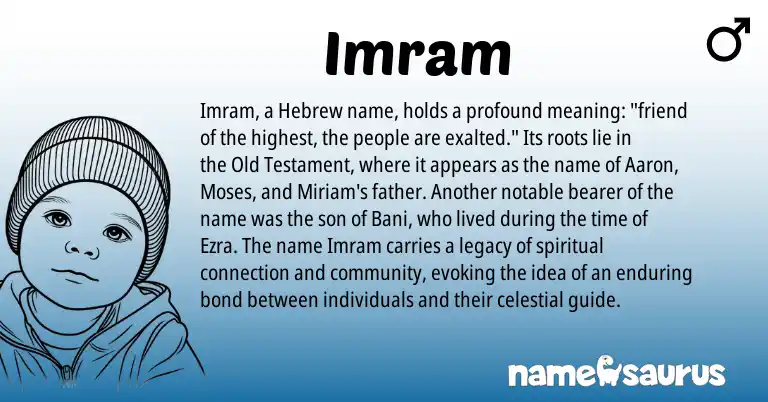 Infographic about Imram name meaning, Imram is a name from Hebrew origin(s).
