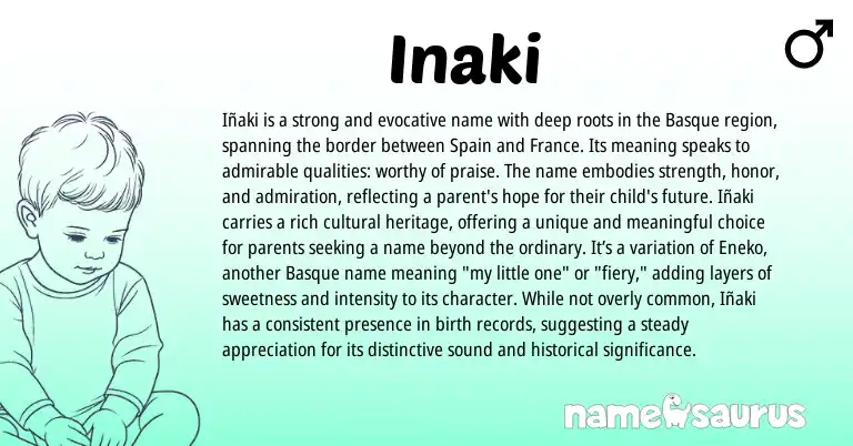 Infographic about Inaki name meaning, Inaki is a name from Basque origin(s).