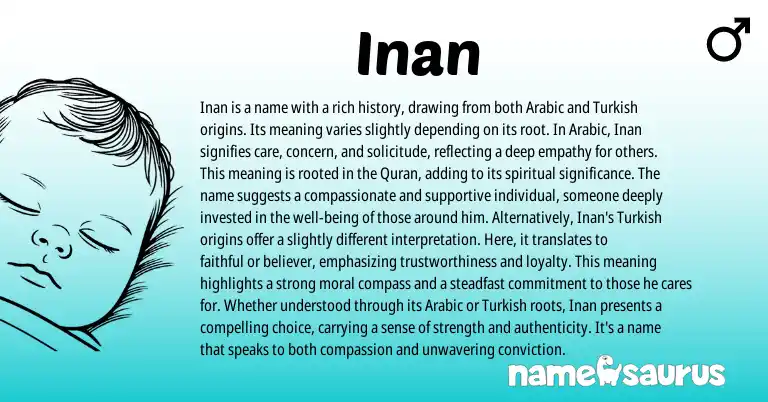 Infographic about Inan name meaning, Inan is a name from Arabic origin(s).