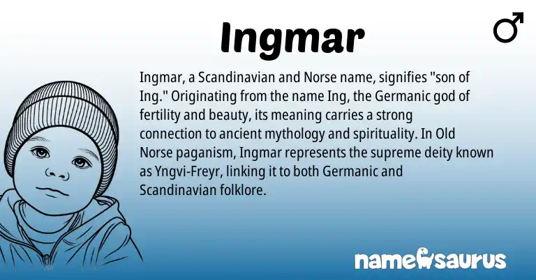 Infographic about Ingmar name meaning, Ingmar is a name from Scandinavian, Germanic, Old Norse, Norse origin(s).
