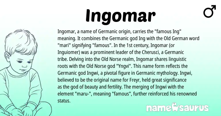 Infographic about Ingomar name meaning, Ingomar is a name from Old German, Old Norse, Germanic origin(s).