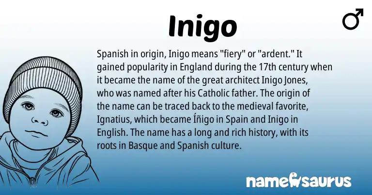 Infographic about Inigo name meaning, Inigo is a name from Spanish, English, England, Spain, Basque origin(s).