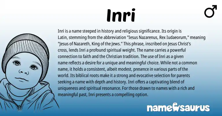 Infographic about Inri name meaning, Inri is a name from Latin, Biblical origin(s).