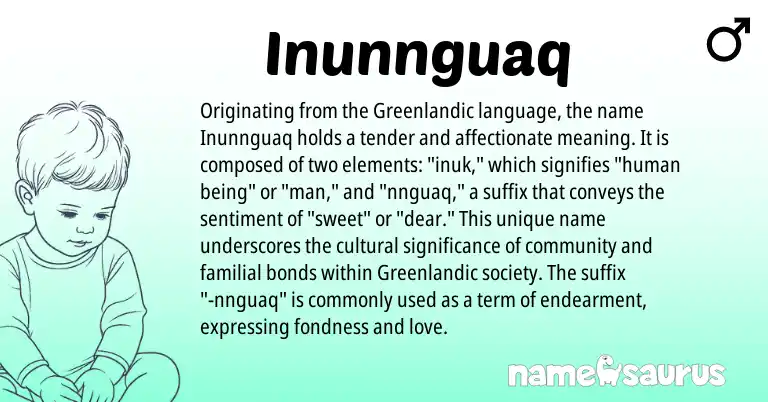 Infographic about Inunnguaq name meaning, Inunnguaq is a name from Greenlandic origin(s).